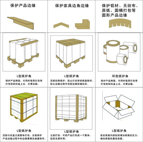 瓦楞紙箱公司 瓦楞紙箱 南京樂(lè)業(yè)包裝